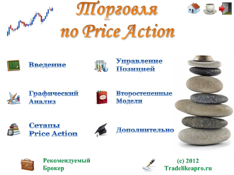 Price Action course menu - Видеокурс «Price Action-торговля на Форекс без индикаторов»