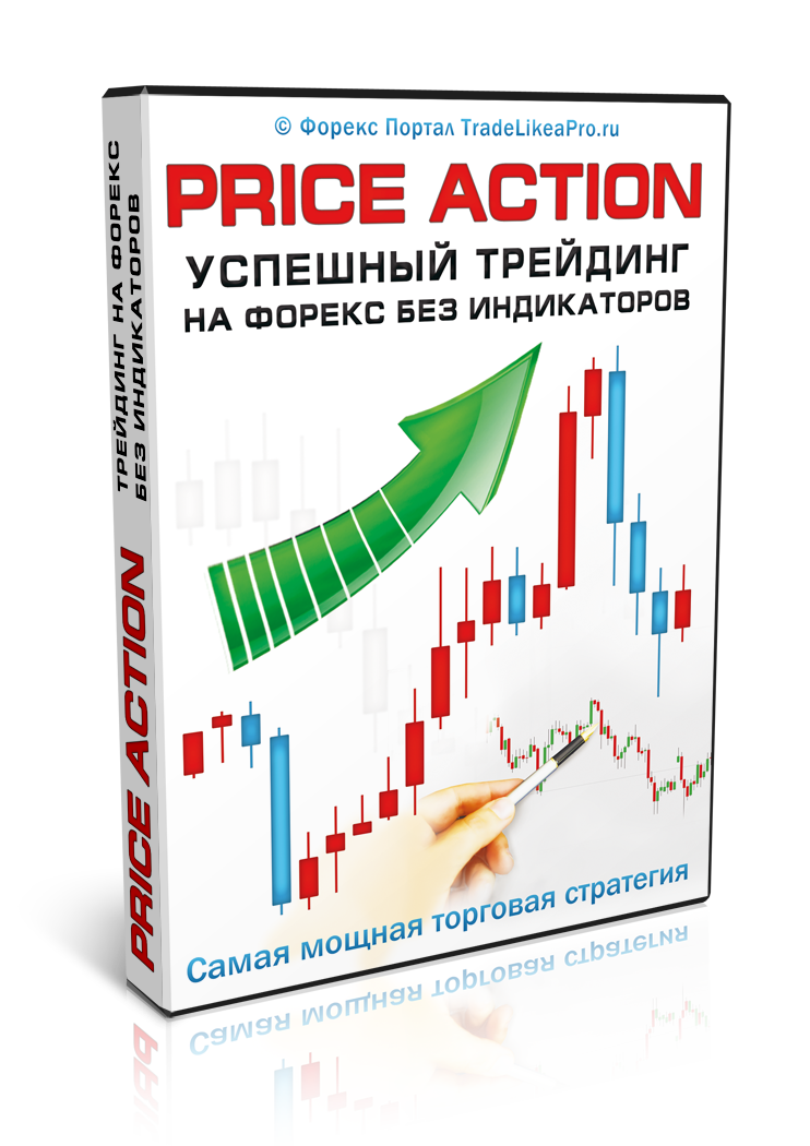 Price Action foreks obuchayushhiy vidokurs - Видеокурс «Price Action-торговля на Форекс без индикаторов»
